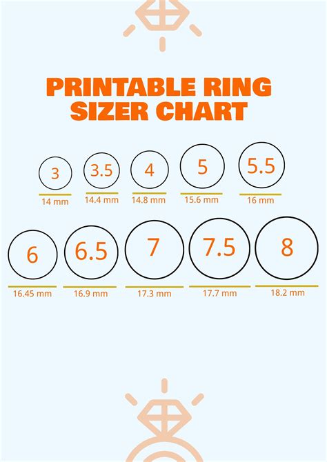 ring sizing guide